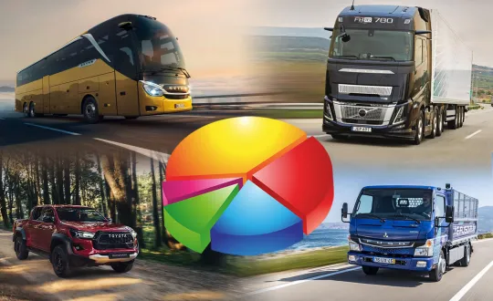 διαγραμμα ταξινομήσεων επαγγελματικων οχηματων