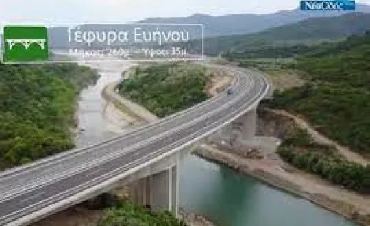 Γέφυρα Ευήνου