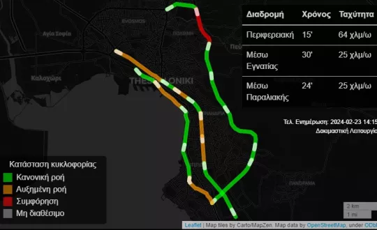 φωτό: ΙΜΕΤ
