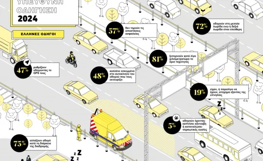 φωτό: Vinci Autoroutes