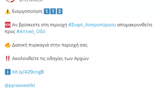 112 ασπρόπυργος