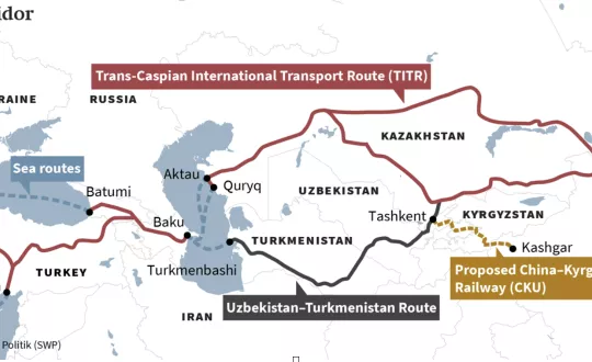 trans caspian corridor