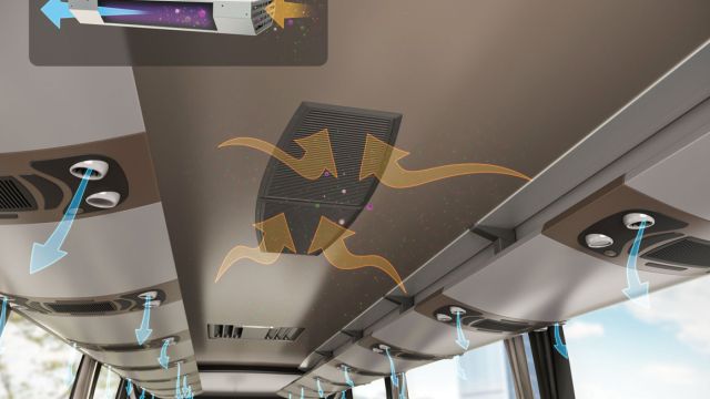 O μολυσμένος αέρας εισέρχεται μέσω της γρίλιας και απολυμαίνεται στο σύστημα κλιματισμού. Απαλλαγμένος από ιούς, ο αέρας κυκλοφορεί στη συνέχεια στο λεωφορείο μέσω των αγωγών.