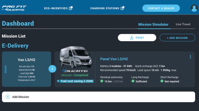 fiat Pro Fit by E-Ducato