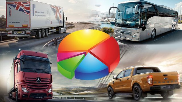 ετησιες ταξινομησεις