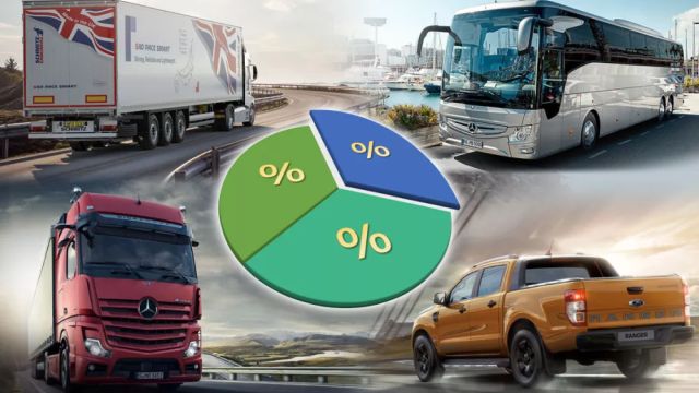 ταξινομησεις