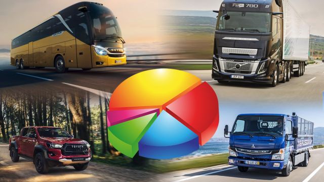 διαγραμμα ταξινομήσεων επαγγελματικων οχηματων