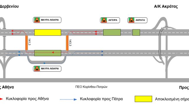 φωτό: Ολυμπία Οδός