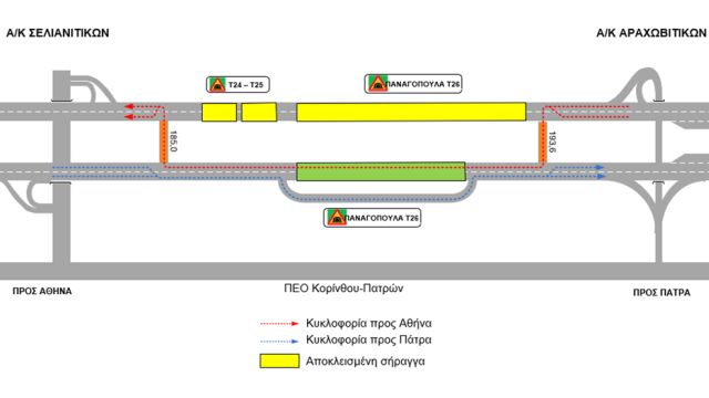 φωτό: Ολυμπία Οδός