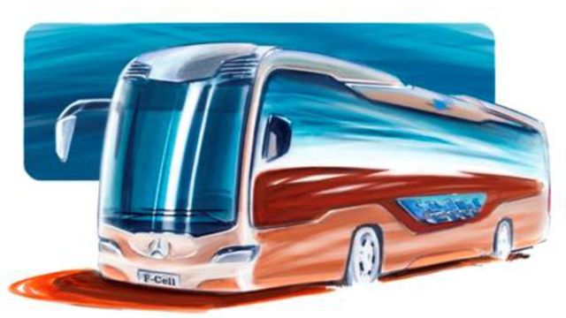 Mercedes Benz Citato