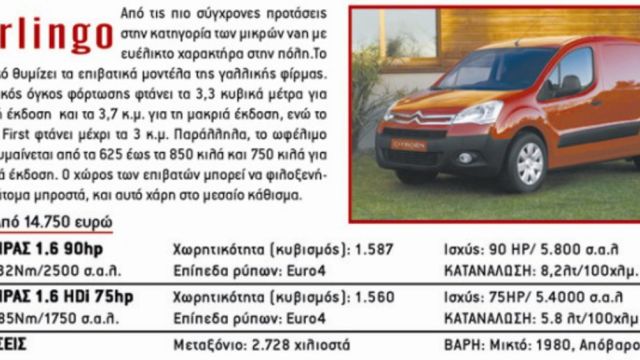 Citroen Berlingo