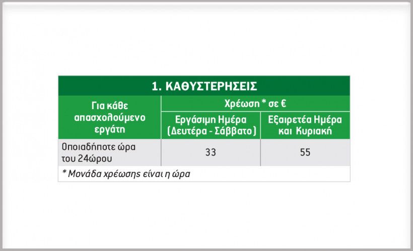 Τιμολόγιο ΟΛΠ για Εμπορεύματα Γενικού Φορτίου στο Κέντρο Εφοδιαστικής