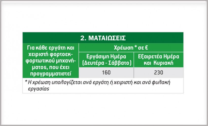 Τιμολόγιο ΟΛΠ για Εμπορεύματα Γενικού Φορτίου στο Κέντρο Εφοδιαστικής