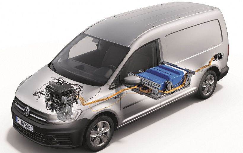 Συνεργασία Schaeffler και ABT στα ηλεκτρικά LCV