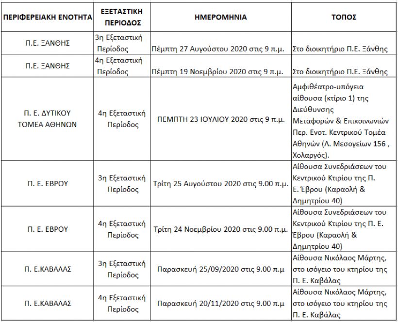 Προγραμματισμός εξετάσεων Π.Ε.Ε. και ADR