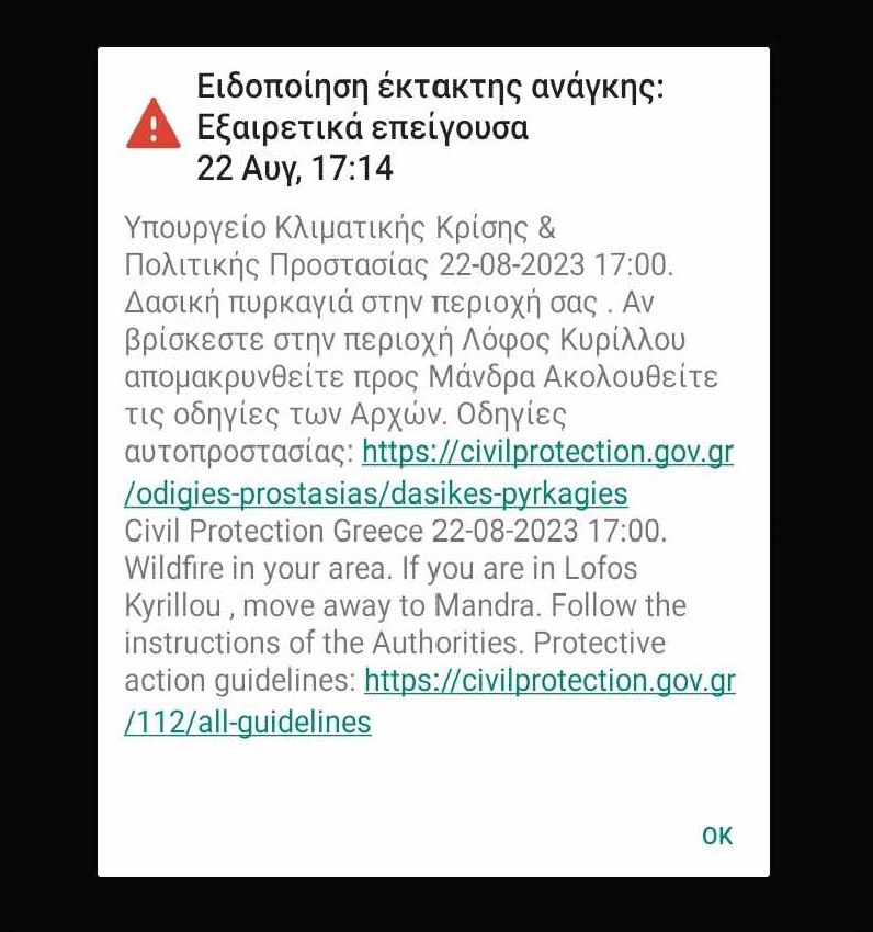 112 ασπρόπυργος