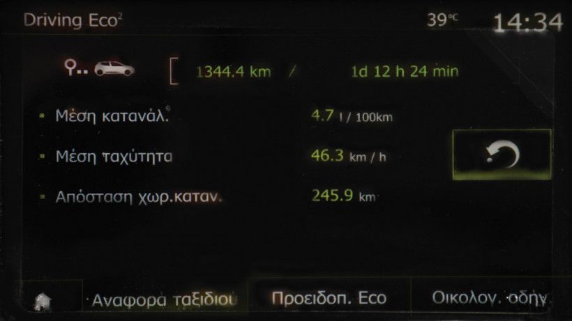 Μεταφορά κρασιών με Renault Clio Van