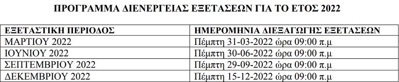 Εξετάσεις ΠΕΕ Θεσσαλίας