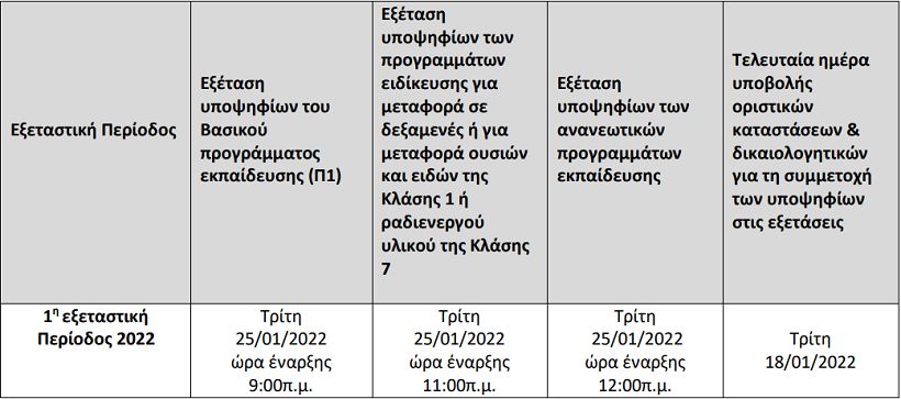 Εξετάσεις ADR Πειραιά