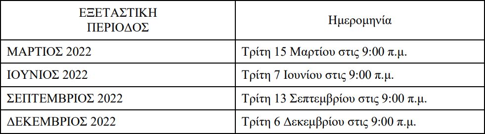 Οι εξετάσεις στις Σέρρες για ΠΕΕ επιβατών & εμπορευμάτων