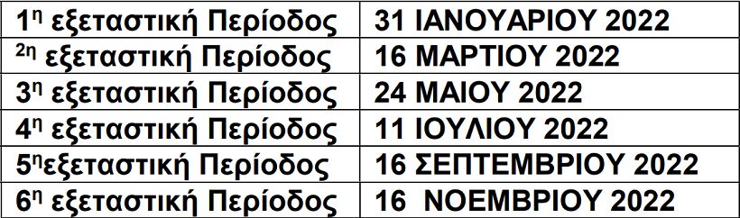 Εξετάσεις ADR Βόρειου Τομέα Αθήνας και ΠΕΕ Μαγνησίας