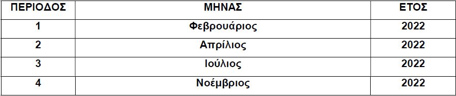 Εξετάσεις για ταξί, ΠΕΕ και ADR