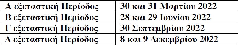 Εξετάσεις ΠΕΕ Αθήνας (Βόρειος Τομέας)
