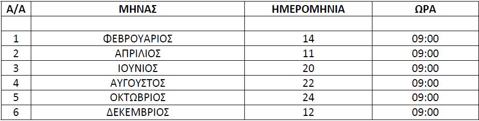 Εξετάσεις για ταξί, ΠΕΕ και ADR