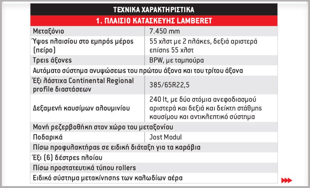 Παραγγελία ρεκόρ για την Ελλάδα: 50 θάλαμοι Lamberet βαρέως τύπου