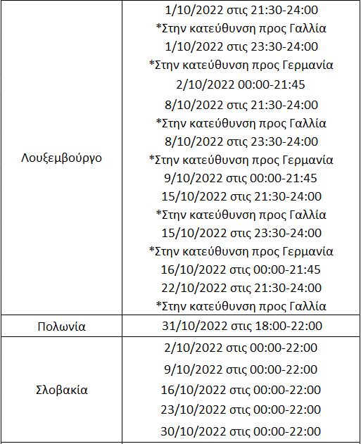 Απαγορευτικά Οκτωβρίου στην Ελλάδα και στο εξωτερικό