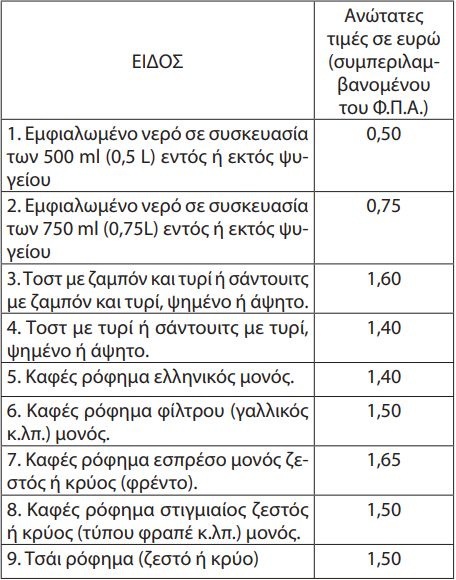 Οι τιμές προϊόντων στα πλοία και στους σταθμούς των ΚΤΕΛ