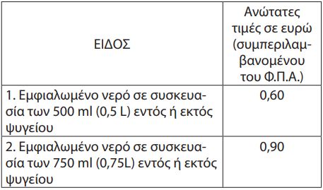 Οι τιμές προϊόντων στα πλοία και στους σταθμούς των ΚΤΕΛ