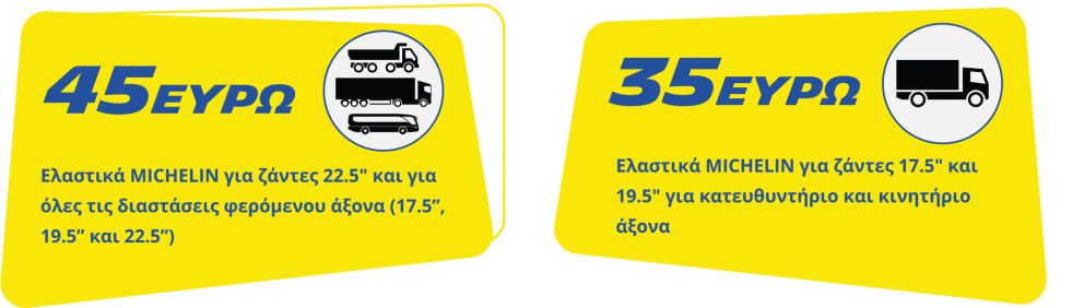 Επιστροφή μετρητών από τη Michelin για τους επαγγελματίες της οδικής μεταφοράς