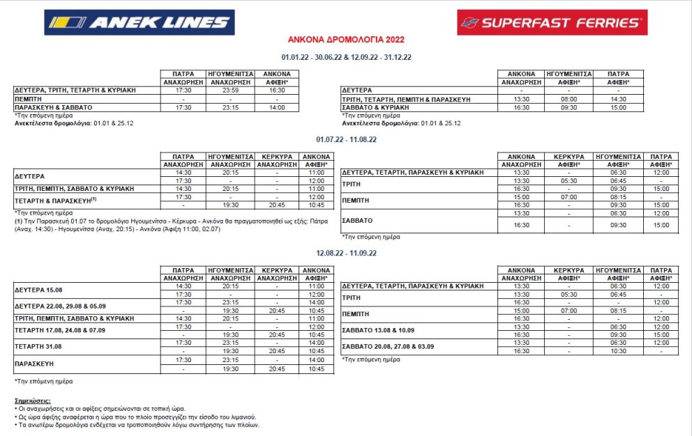 anek superfast