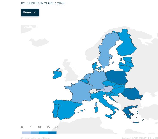 Μεγαλύτερη η ηλικία των οχημάτων στην Ε.Ε.