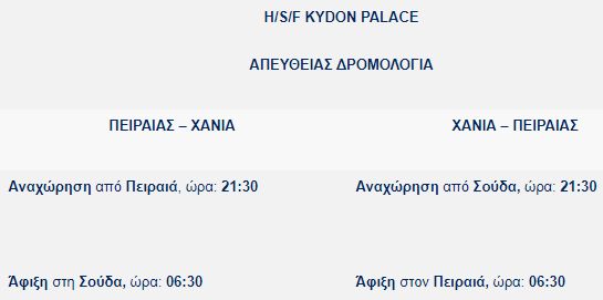 Από σήμερα το «ΚΥΔΩΝ» στα Χανιά