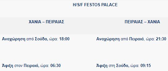 Από σήμερα το «ΚΥΔΩΝ» στα Χανιά