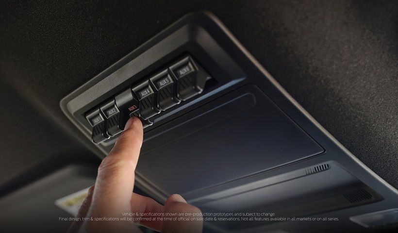 Νέο Ford Ranger: Έξυπνο, πρακτικό και εύκολο στις μεταφορές φορτίων