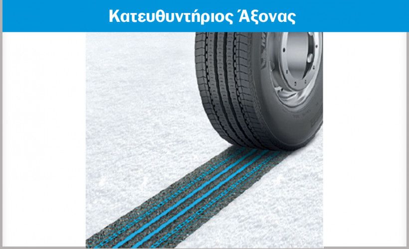 Ελαστικά σε χειμερινές συνθήκες χρήσης
