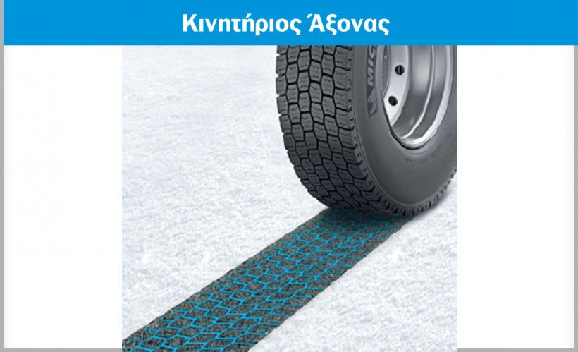 Ελαστικά σε χειμερινές συνθήκες χρήσης