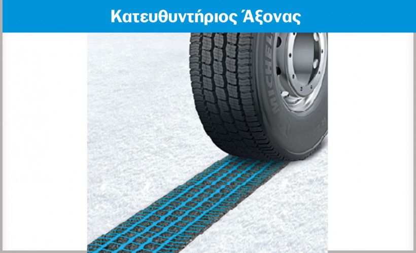 Ελαστικά σε χειμερινές συνθήκες χρήσης