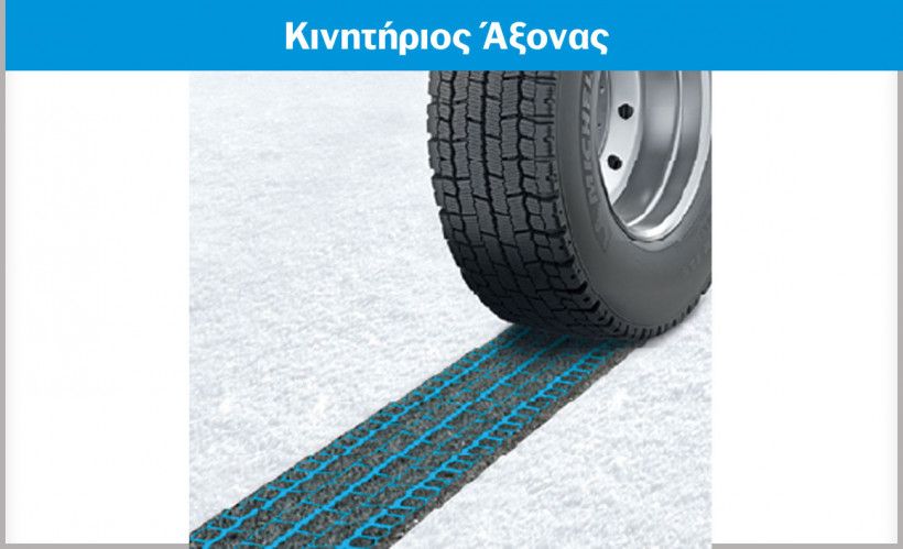 Ελαστικά σε χειμερινές συνθήκες χρήσης