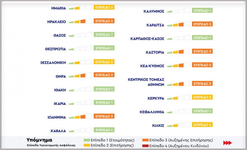 Στα ωράρια των οδηγών παραμονεύει ο Covid-19