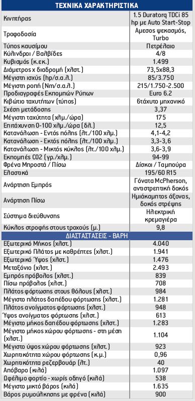 Τεχνικά χαρακτηριστικά