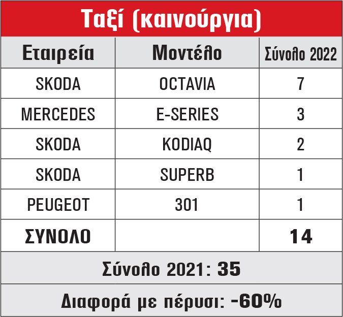 Ταξί (καινούργια)